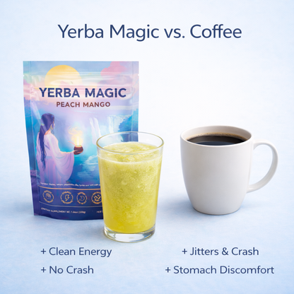 Yerba Magic – Premium Instant Tea